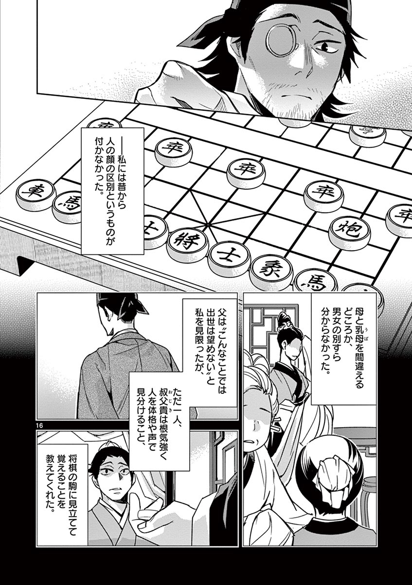 薬屋のひとりごと～猫猫の後宮謎解き手帳～ The Apothecarys Monologue (KURATA Minoji) 第28話 - Page 16