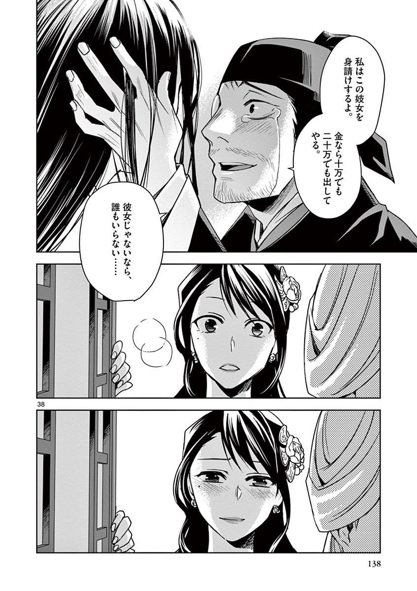 薬屋のひとりごと～猫猫の後宮謎解き手帳～ The Apothecarys Monologue (KURATA Minoji) 第29話 - Page 38