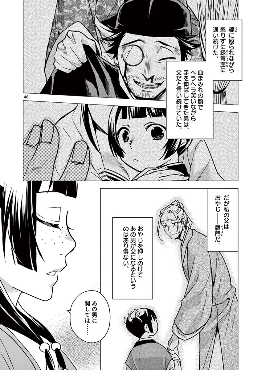 薬屋のひとりごと～猫猫の後宮謎解き手帳～ The Apothecarys Monologue (KURATA Minoji) 第29話 - Page 46