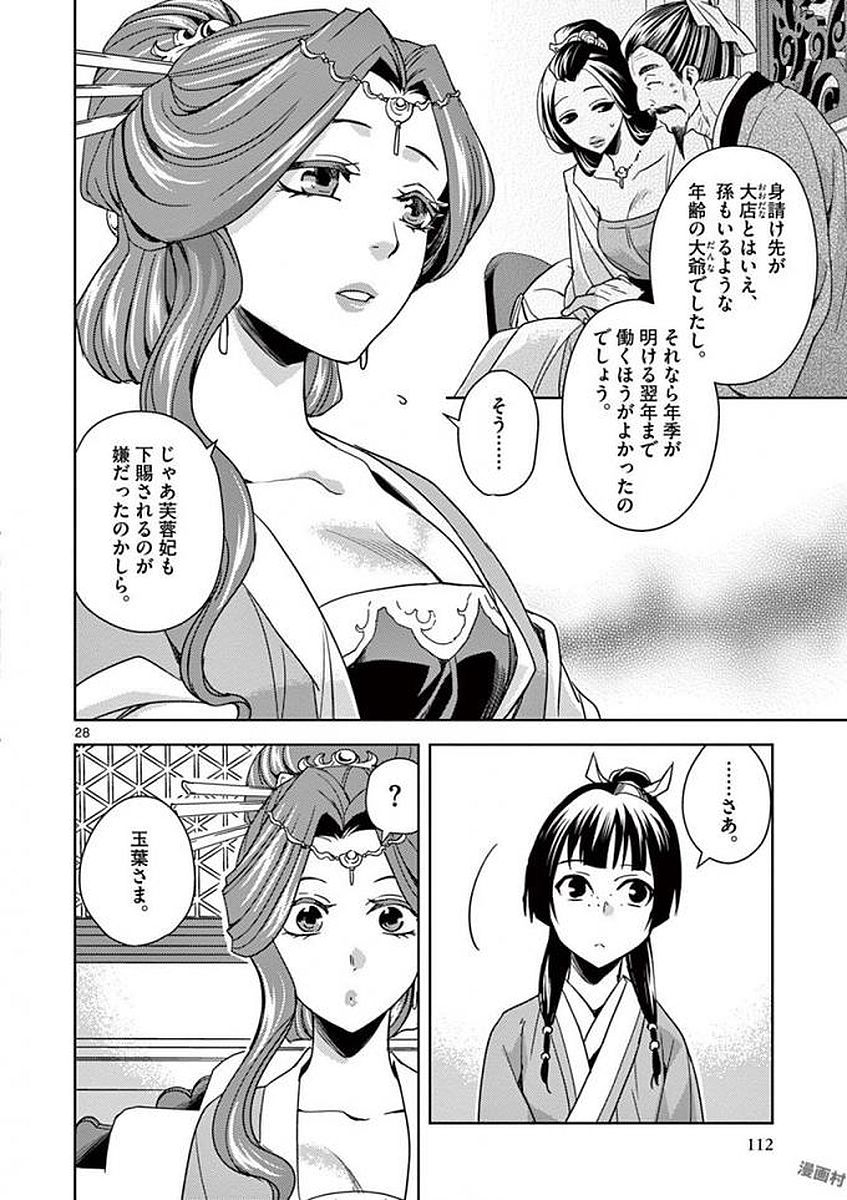 薬屋のひとりごと～猫猫の後宮謎解き手帳～ The Apothecarys Monologue (KURATA Minoji) 第3話 - Page 28