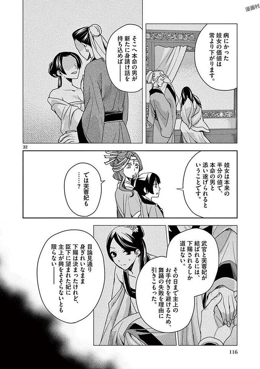 薬屋のひとりごと～猫猫の後宮謎解き手帳～ The Apothecarys Monologue (KURATA Minoji) 第3話 - Page 32