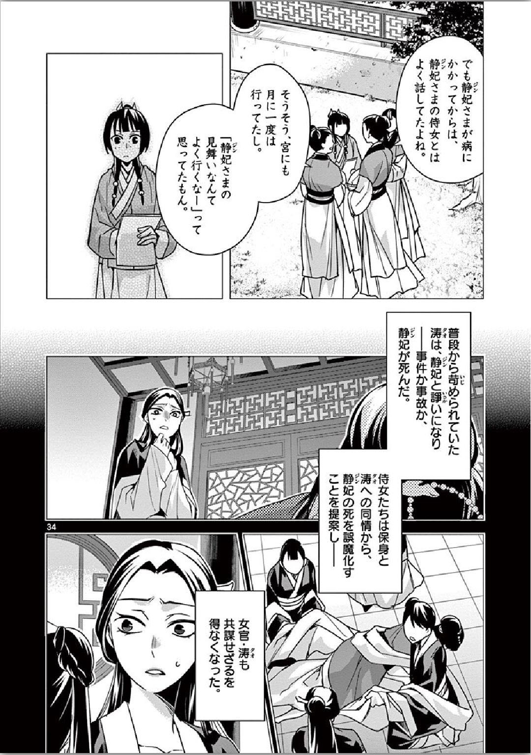 薬屋のひとりごと～猫猫の後宮謎解き手帳～ The Apothecarys Monologue (KURATA Minoji) 第35話 - Page 34