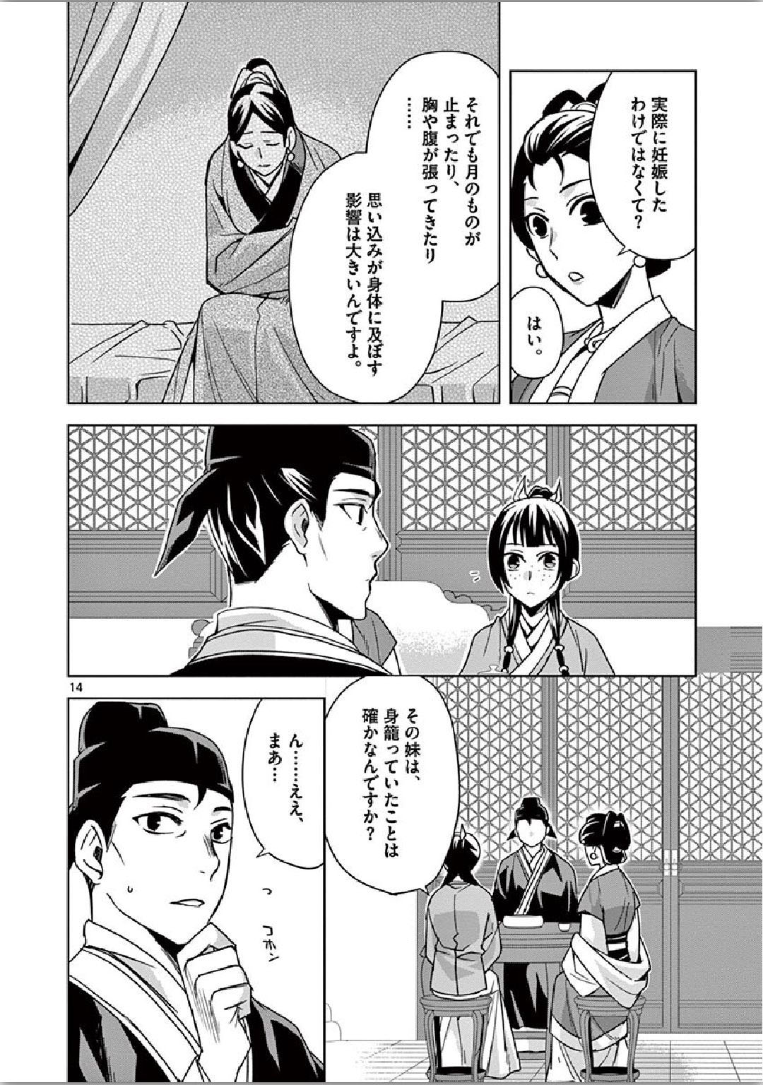 薬屋のひとりごと～猫猫の後宮謎解き手帳～ The Apothecarys Monologue (KURATA Minoji) 第36話 - Page 14