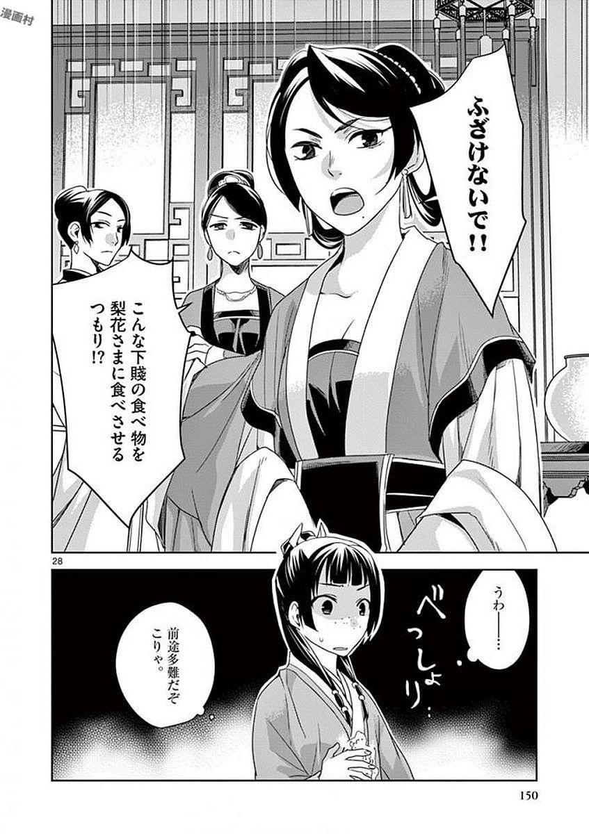 薬屋のひとりごと～猫猫の後宮謎解き手帳～ The Apothecarys Monologue (KURATA Minoji) 第4話 - Page 28