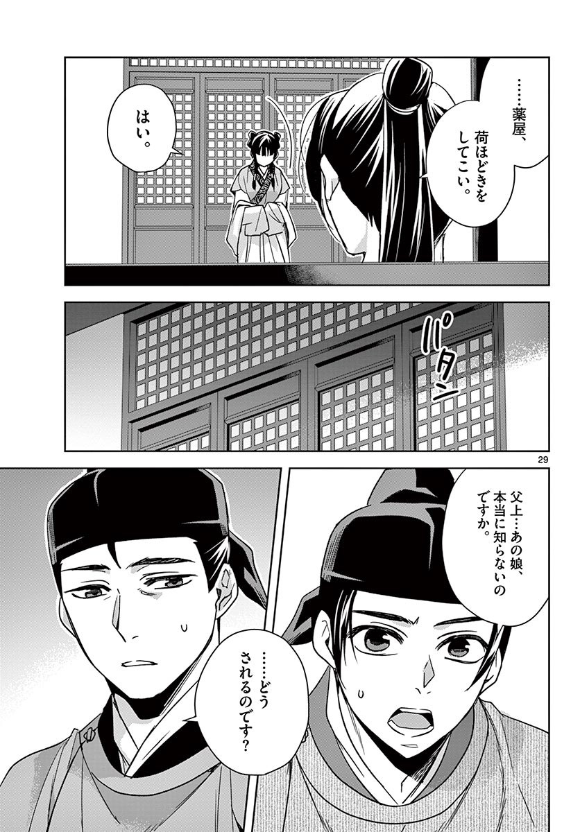 薬屋のひとりごと～猫猫の後宮謎解き手帳～ The Apothecarys Monologue (KURATA Minoji) 第49.2話 - Page 8