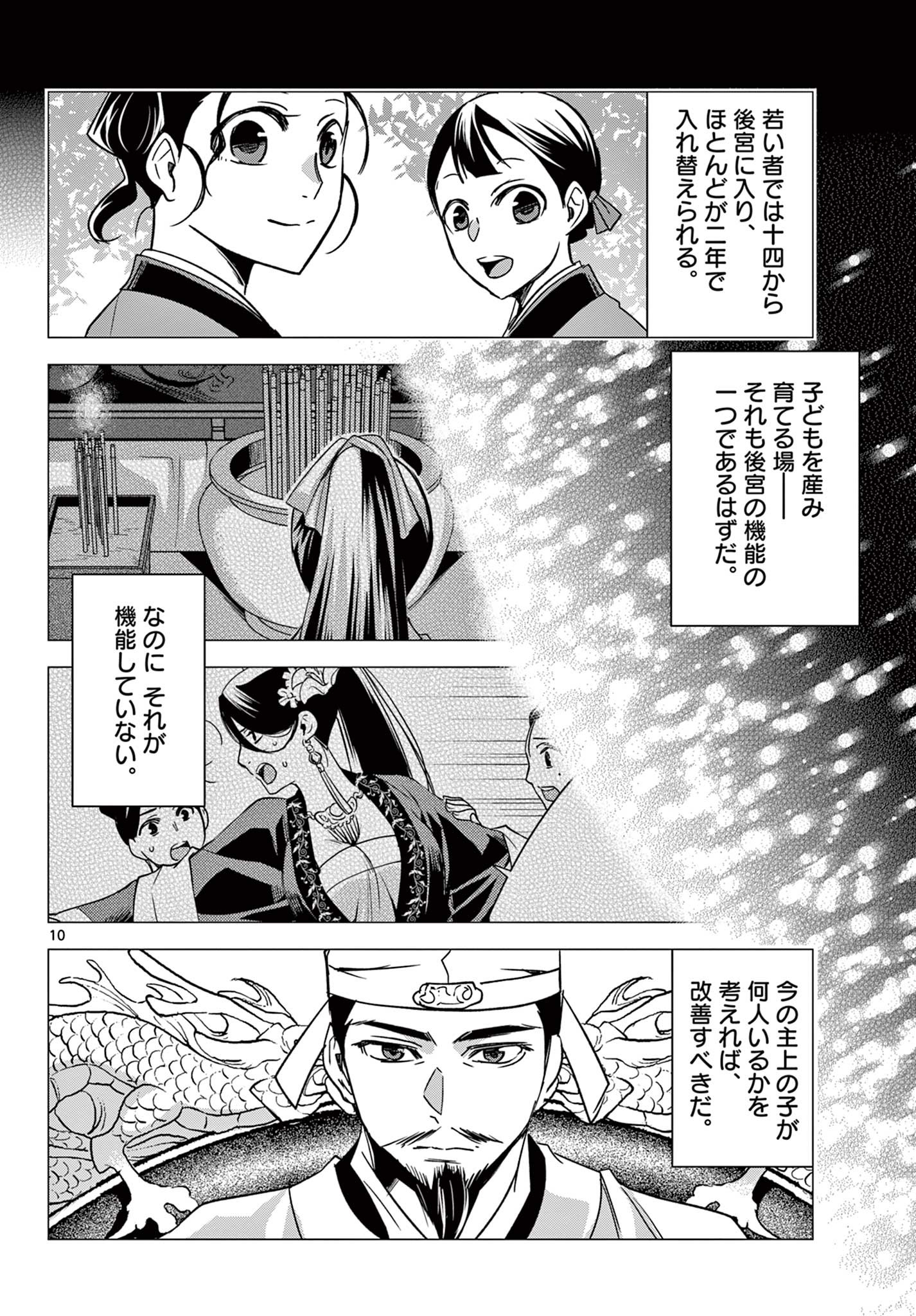 薬屋のひとりごと～猫猫の後宮謎解き手帳～ The Apothecarys Monologue (KURATA Minoji) 第59.1話 - Page 10