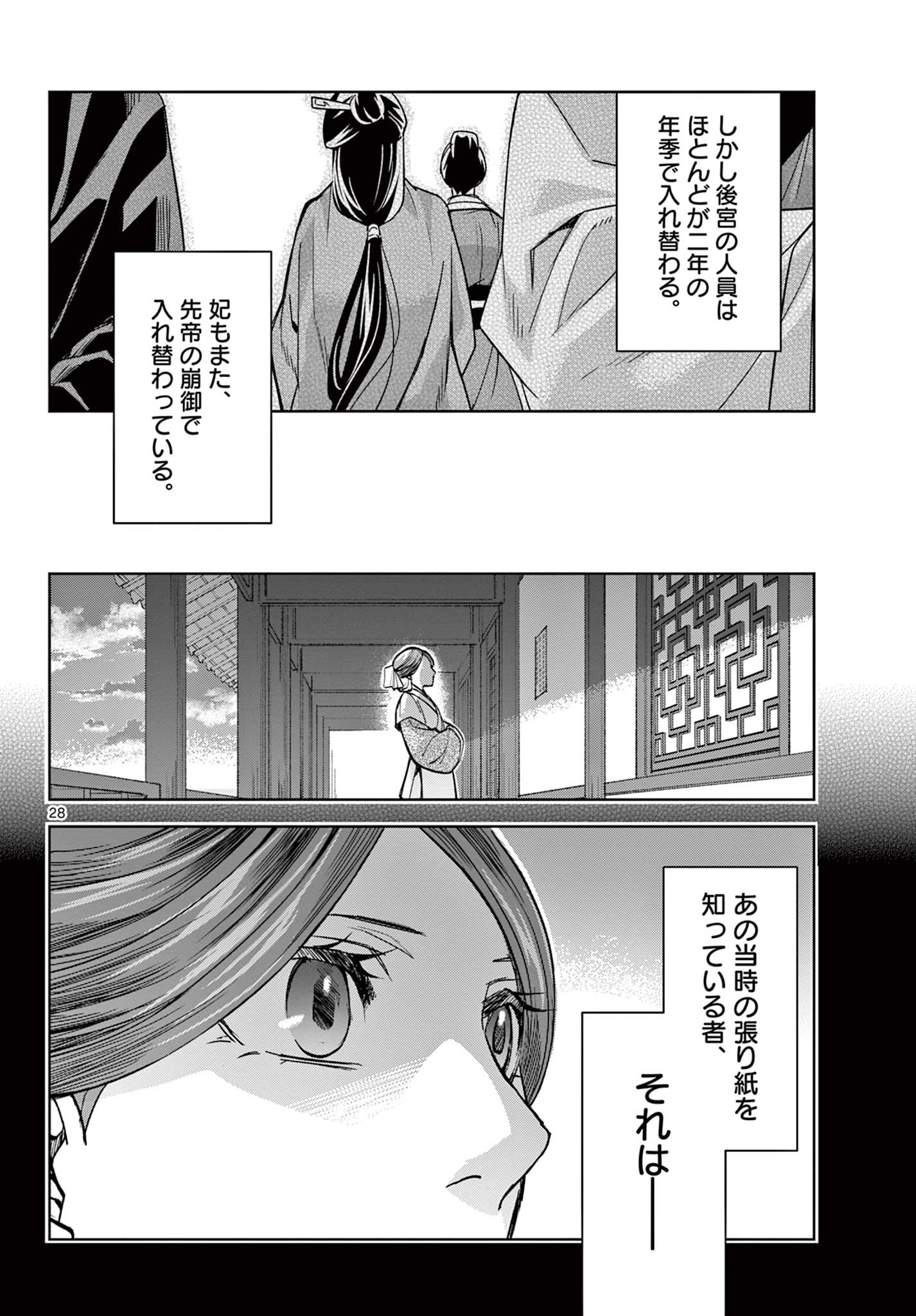 薬屋のひとりごと～猫猫の後宮謎解き手帳～ The Apothecarys Monologue (KURATA Minoji) 第59.2話 - Page 9