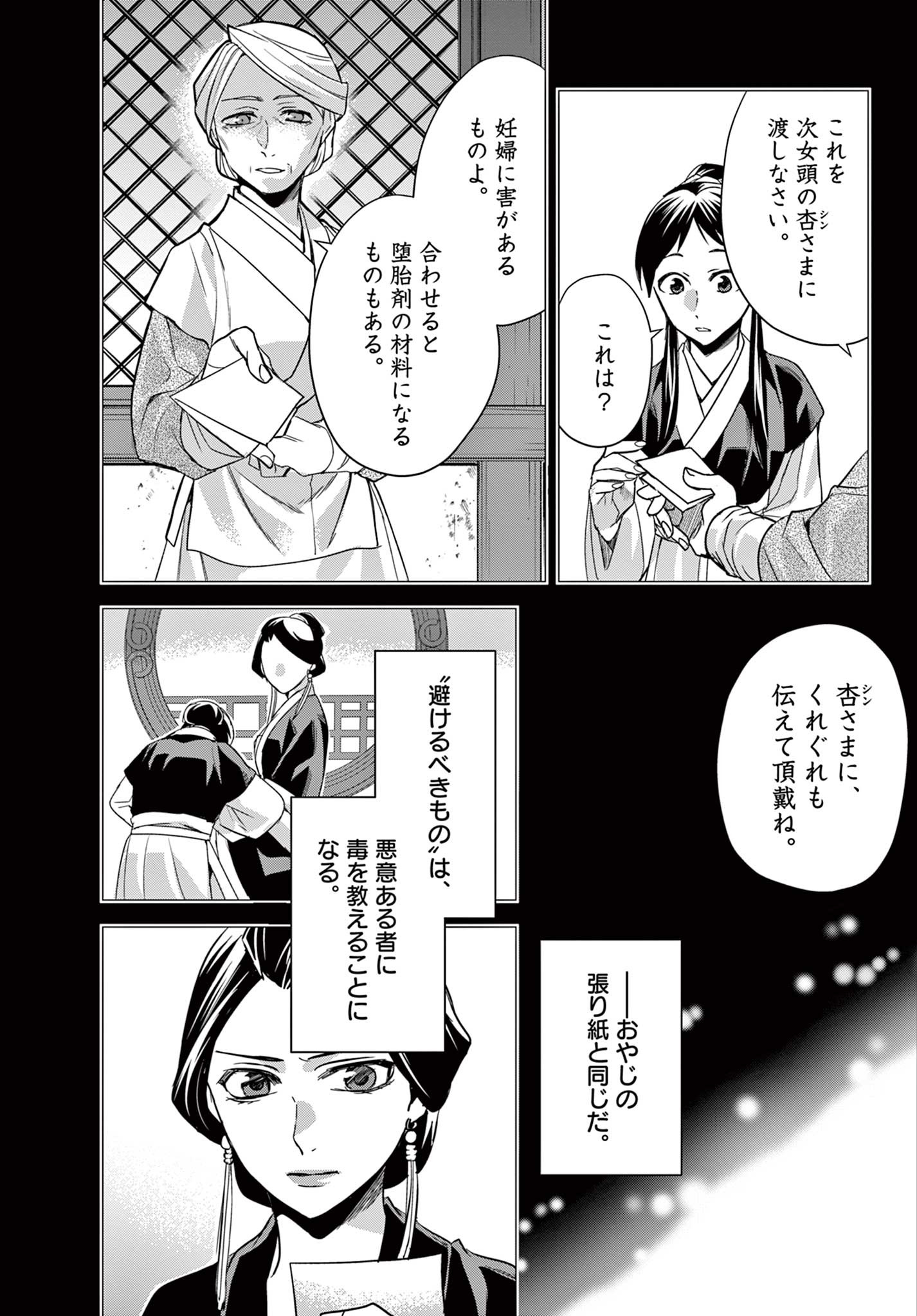 薬屋のひとりごと～猫猫の後宮謎解き手帳～ The Apothecarys Monologue (KURATA Minoji) 第60.1話 - Page 5