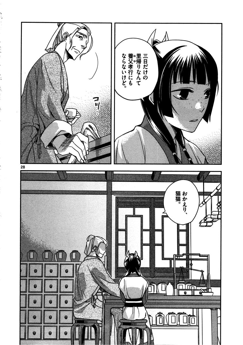 薬屋のひとりごと～猫猫の後宮謎解き手帳～ The Apothecarys Monologue (KURATA Minoji) 第8話 - Page 28