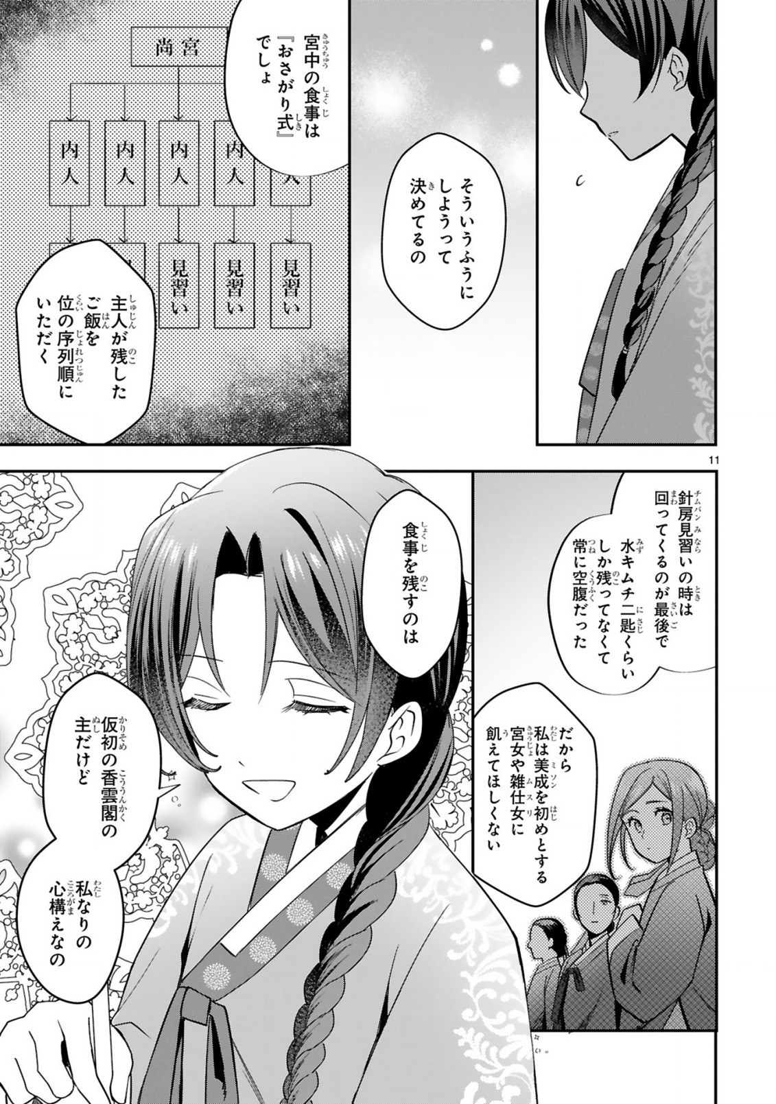 宮廷女官ミョンファ太陽宮の影と運命の王妃(単話版) 第9.2話 - Page 4