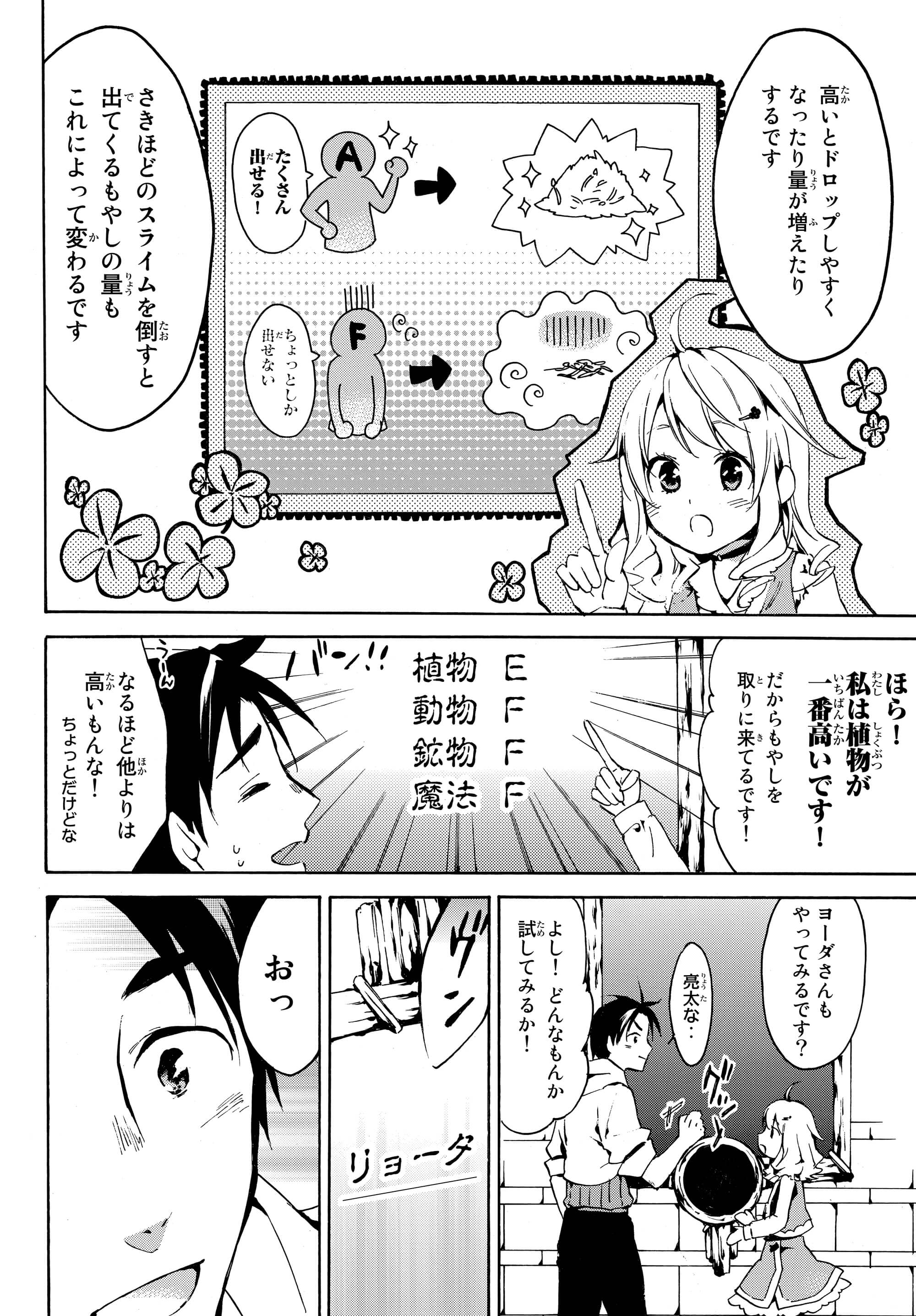 レベル1だけどユニークスキルで最強です 第1.2話 - Page 3