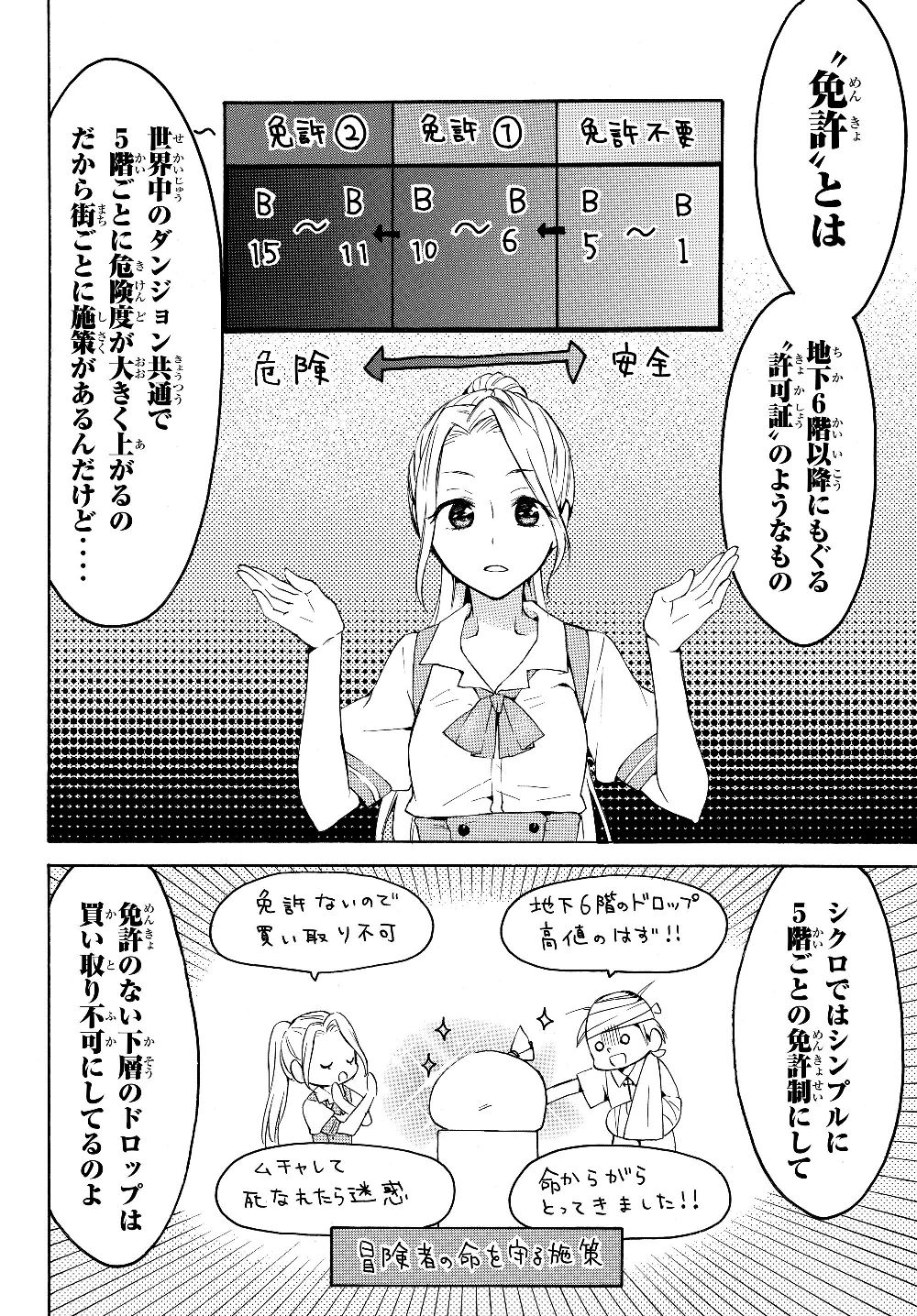 レベル1だけどユニークスキルで最強です 第23話 - Page 9