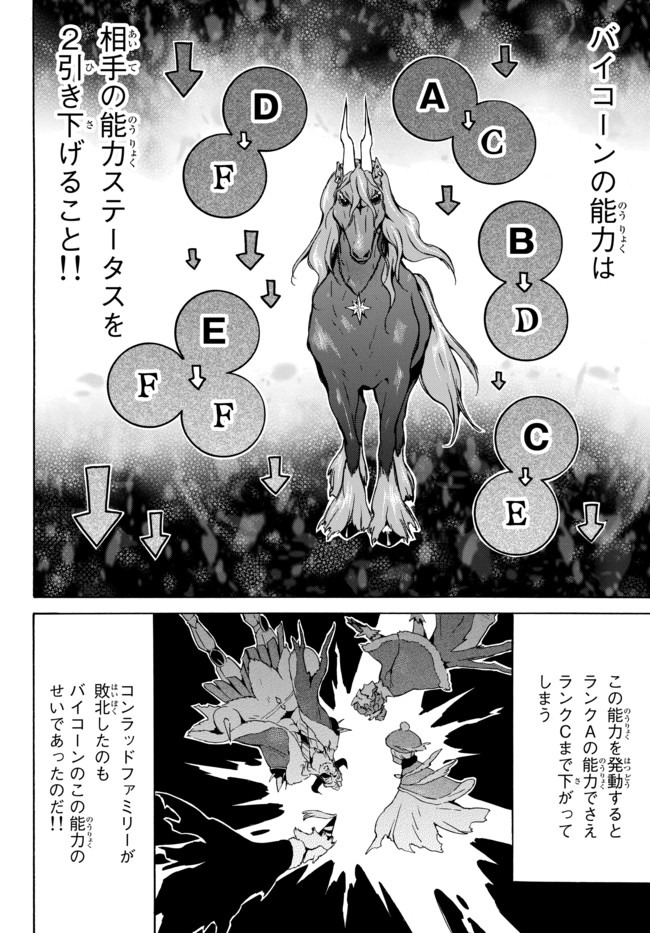 レベル1だけどユニークスキルで最強です 第30.2話 - Page 3