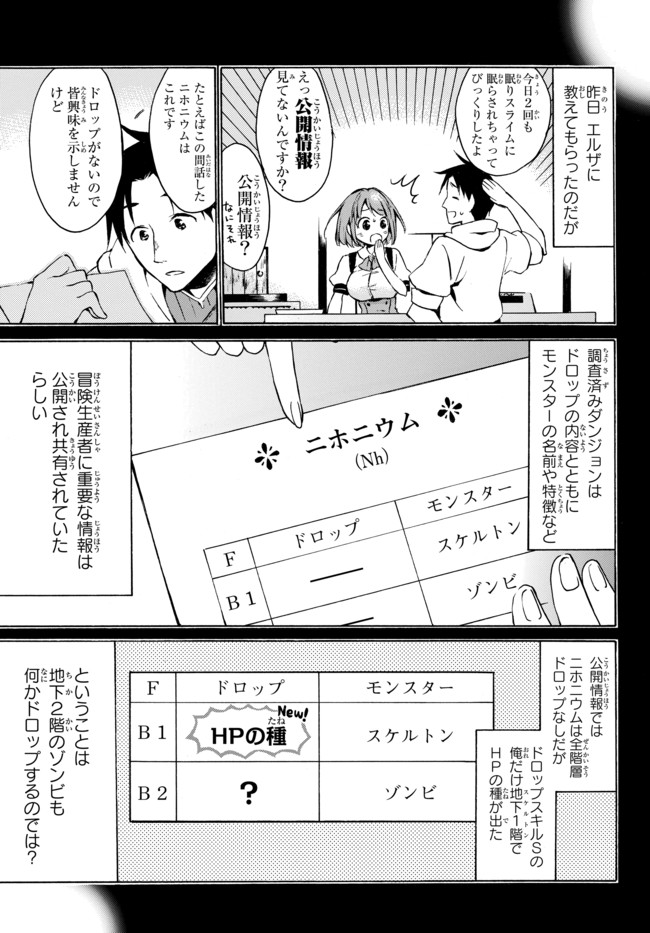 レベル1だけどユニークスキルで最強です 第6話 - Page 3