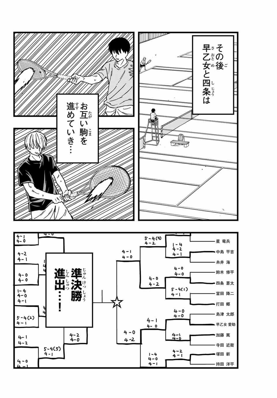 Love Game (arita Kei) 第5話 - Page 6