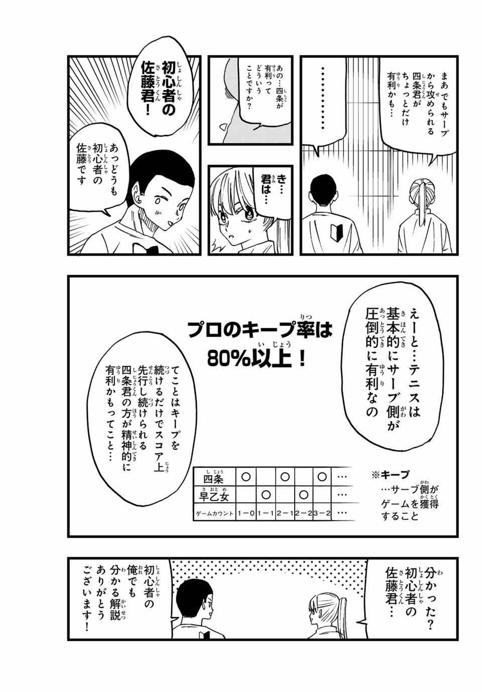 Love Game (arita Kei) 第6話 - Page 3