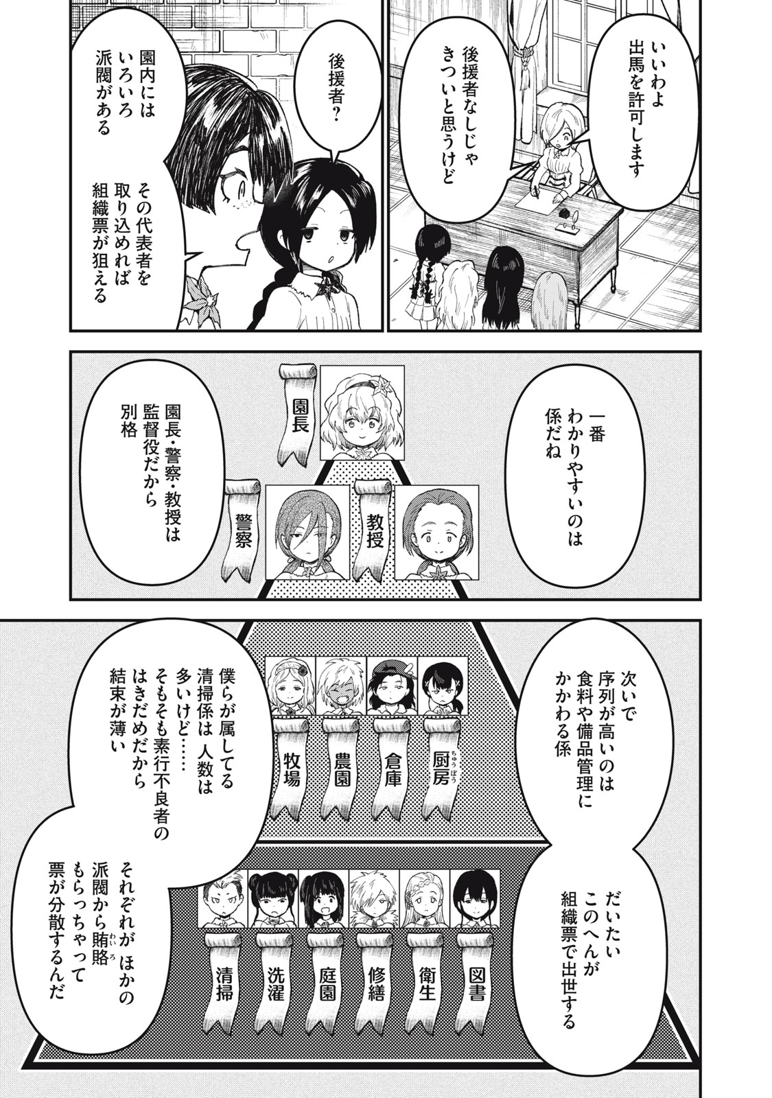 頂のリヴィーツァ 第4話 - Page 7