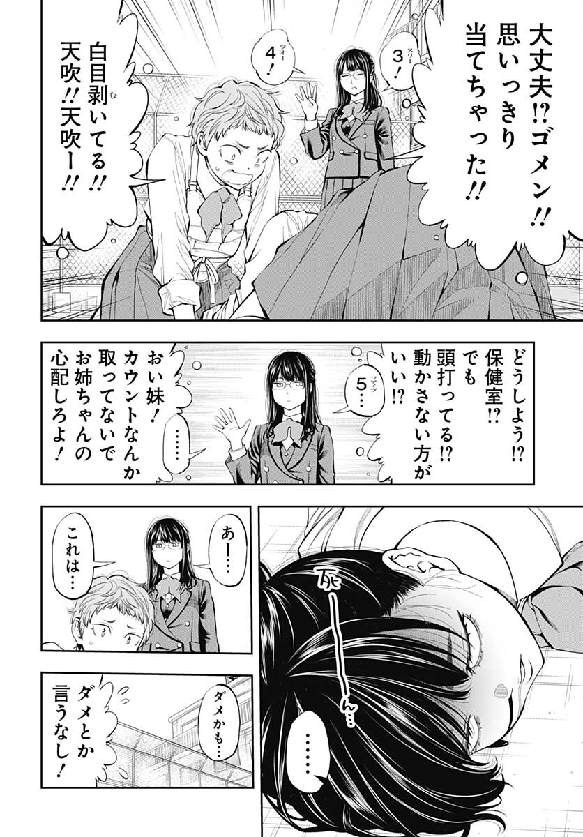 瞬きより迅く‼ 第26話 - Page 36