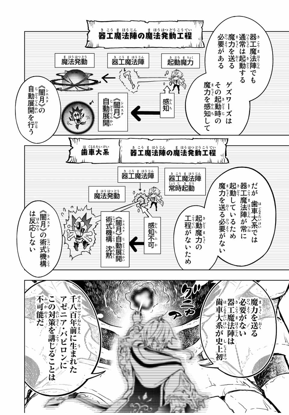 魔法史に載らない偉人～無益な研究だと魔法省を解雇されたため、新魔法の権利は独占だった～ 第6話 - Page 16