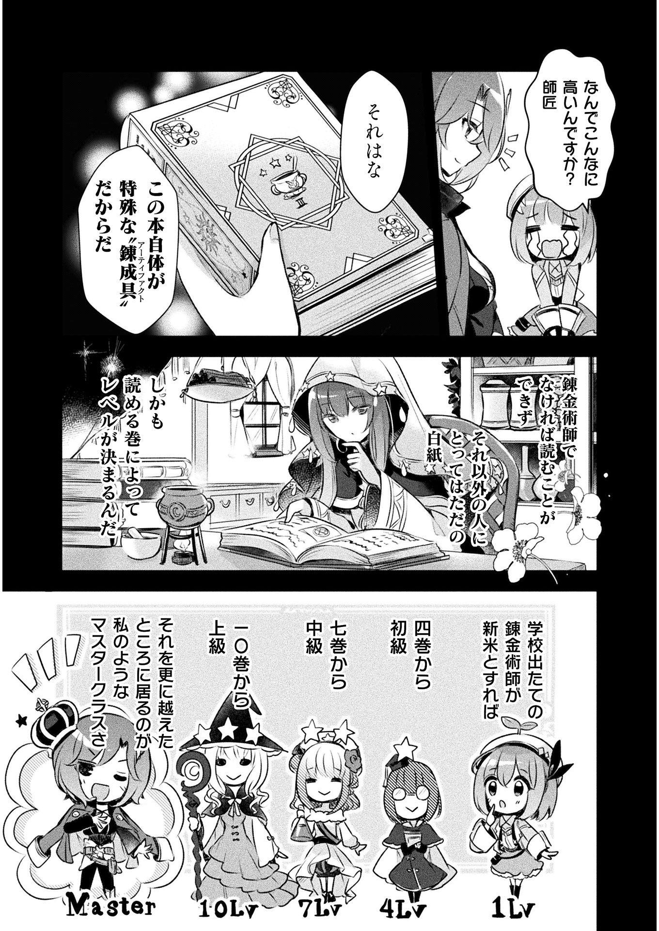 新米錬金術師の店舗経営 第1話 - Page 15