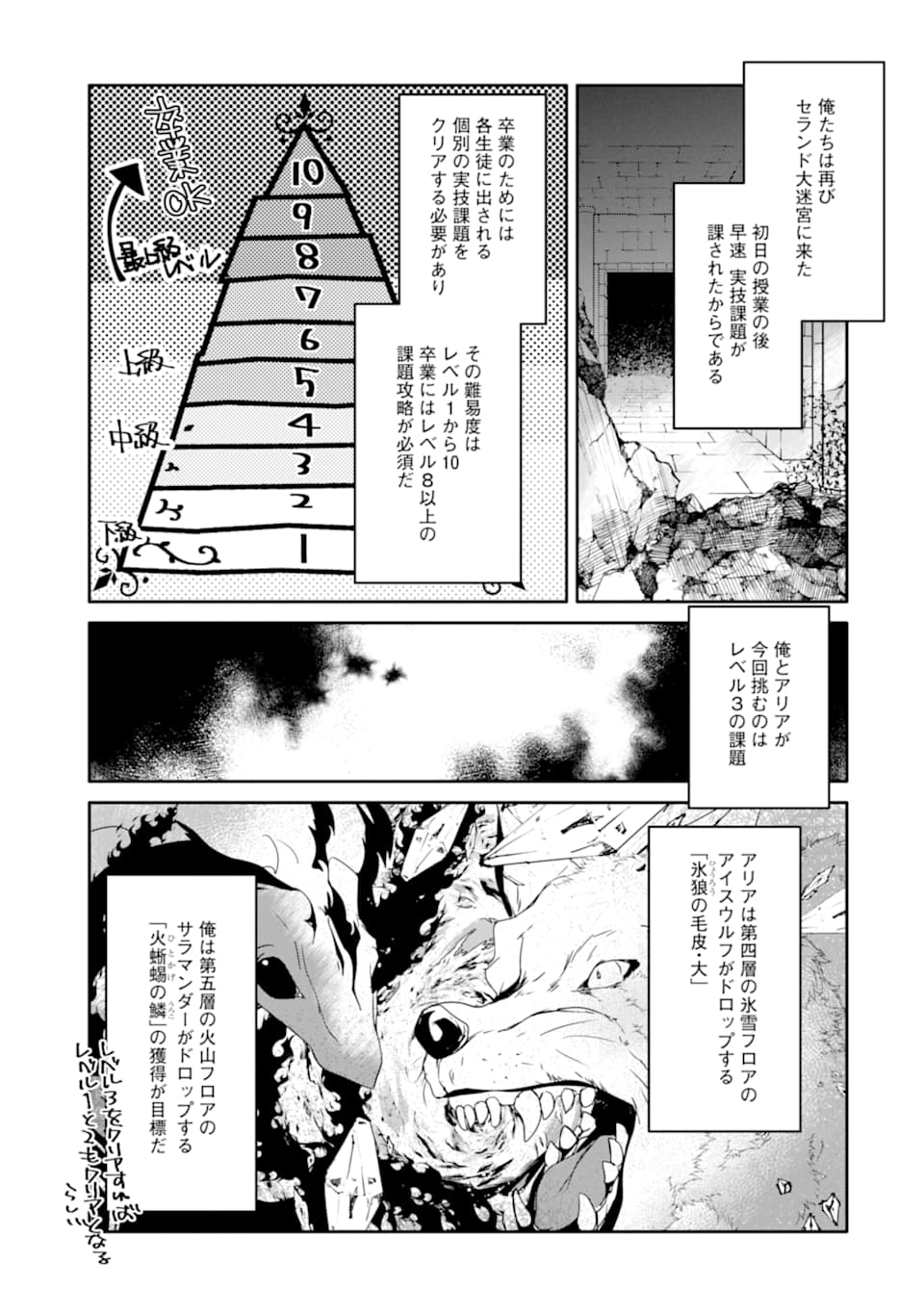 万年Dランクの中年冒険者、酔った勢いで伝説の剣を引っこ抜く 第18話 - Page 3