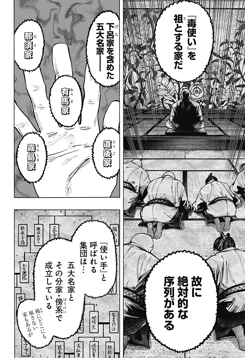 マリッジトキシン 第23話 - Page 4