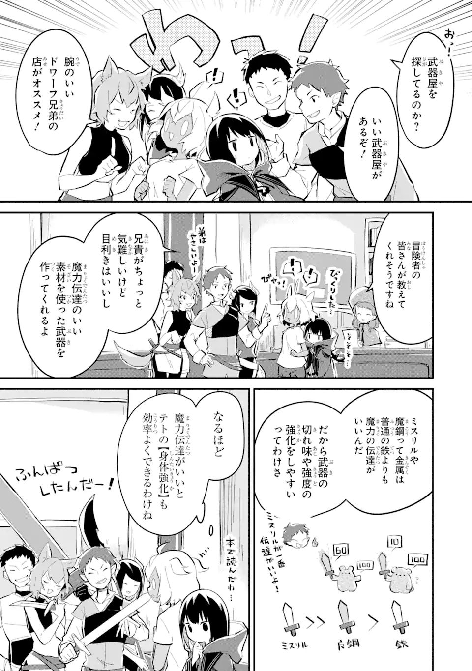 魔力チートな魔女になりました～創造魔法で気ままな異世界生活～ 第9.1話 - Page 5