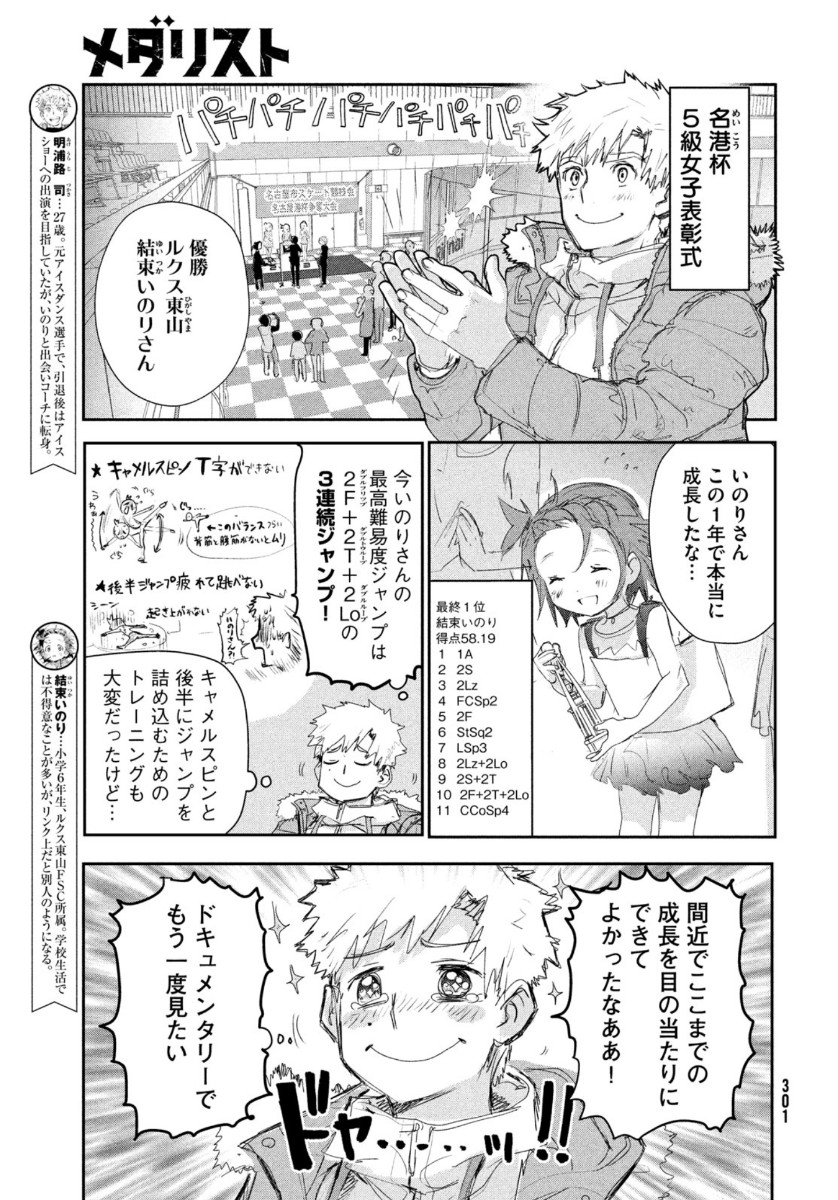 メダリスト 第11話 - Page 6