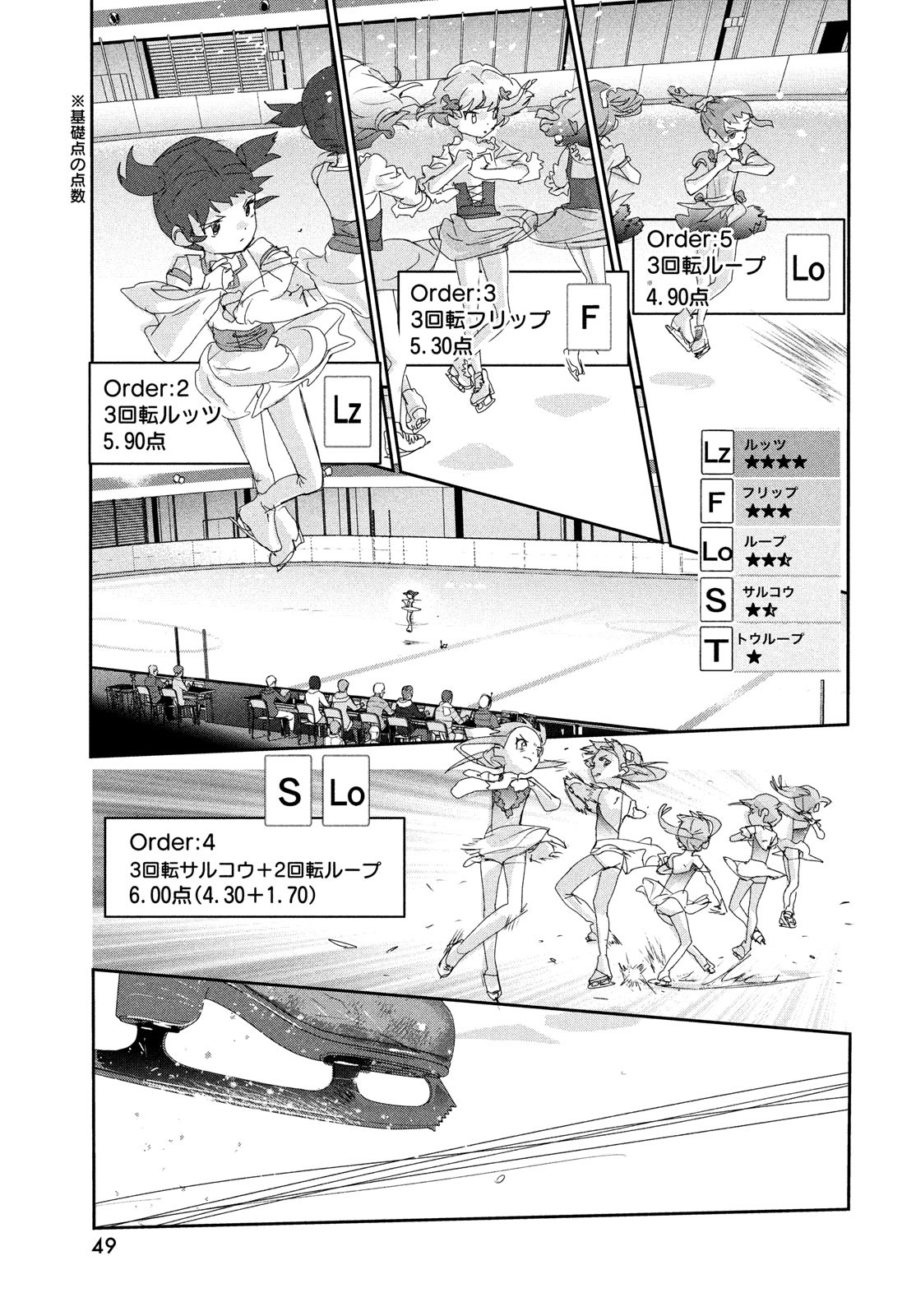 メダリスト 第18話 - Page 12