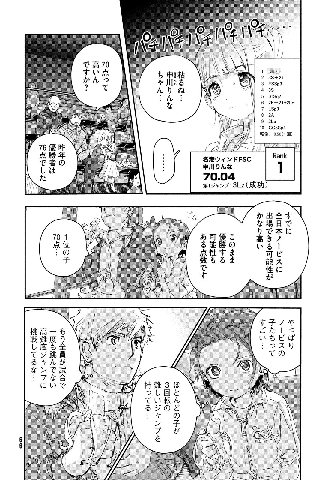 メダリスト 第18話 - Page 29