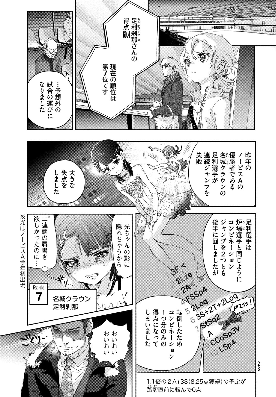 メダリスト 第19話 - Page 17