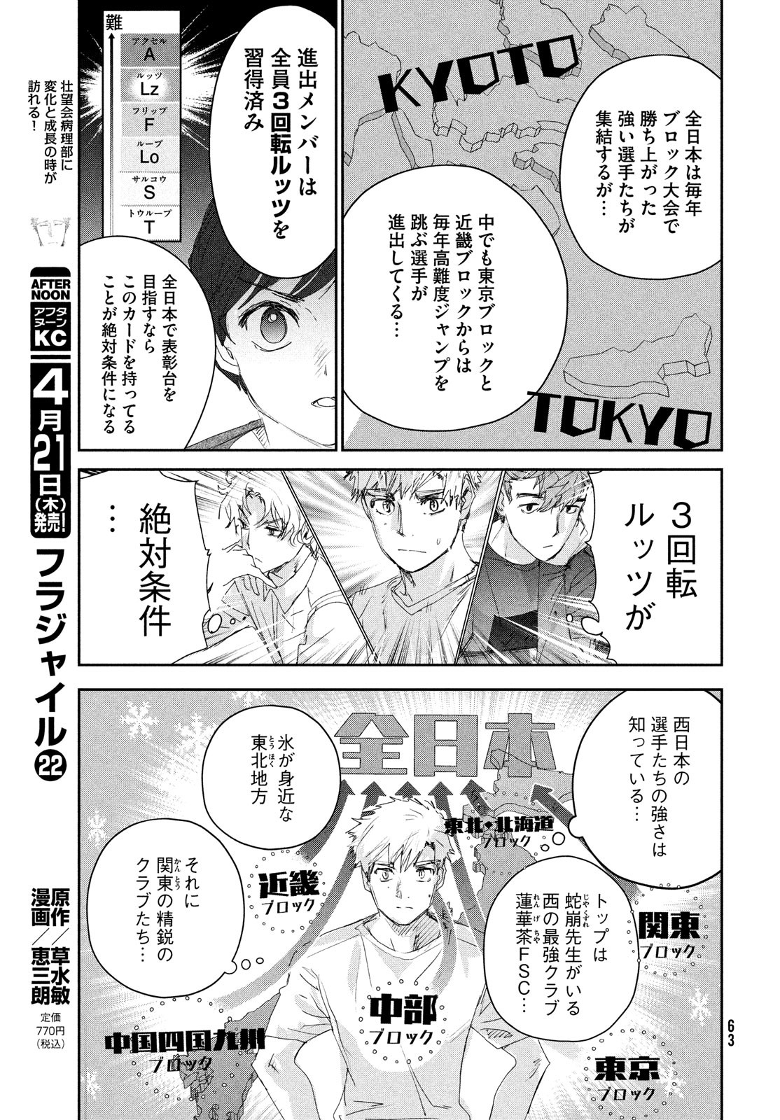 メダリスト 第21話 - Page 20