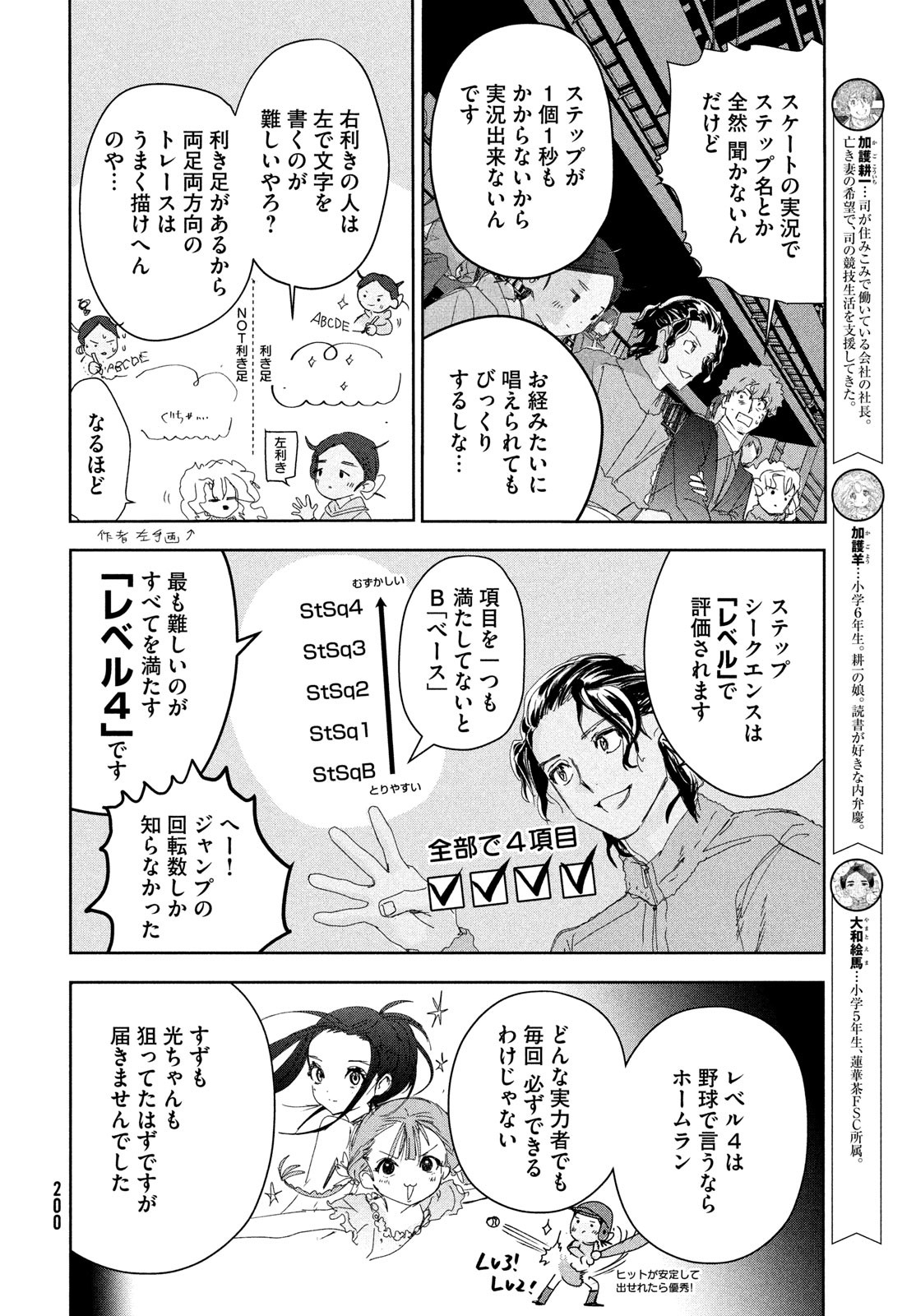 メダリスト 第35話 - Page 15