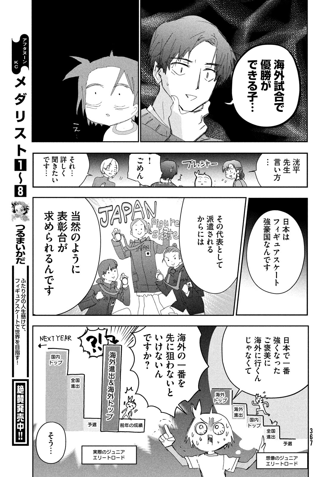 メダリスト 第37話 - Page 26