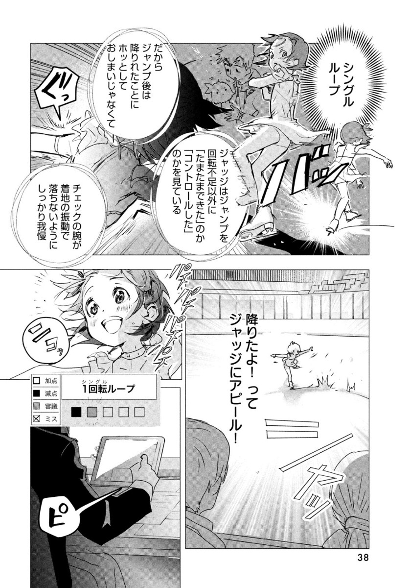 メダリスト 第4話 - Page 38