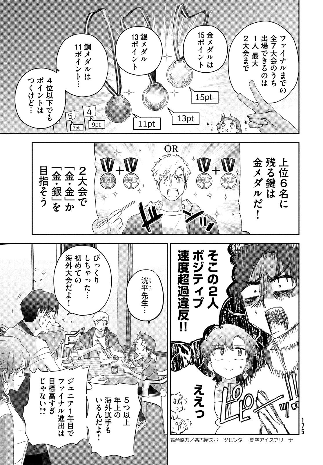 メダリスト 第41話 - Page 4