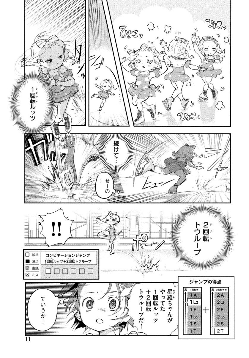 メダリスト 第9話 - Page 10