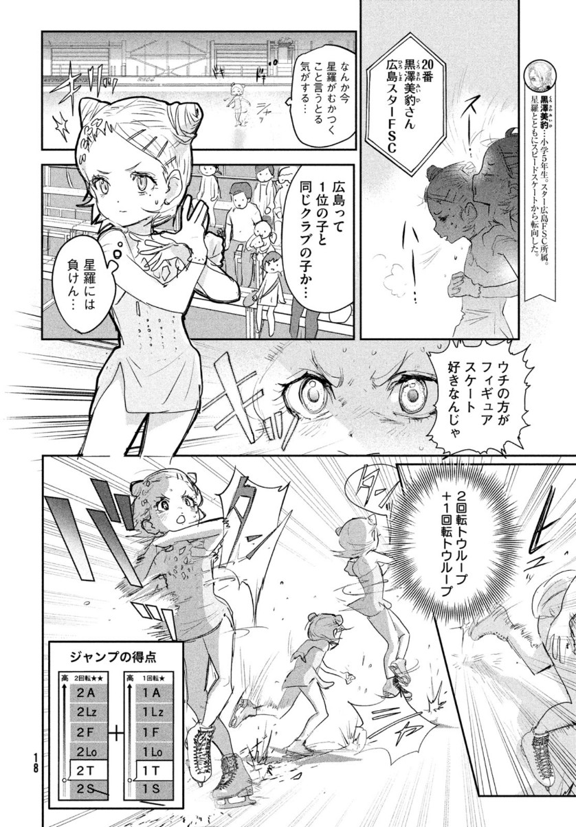 メダリスト 第9話 - Page 17