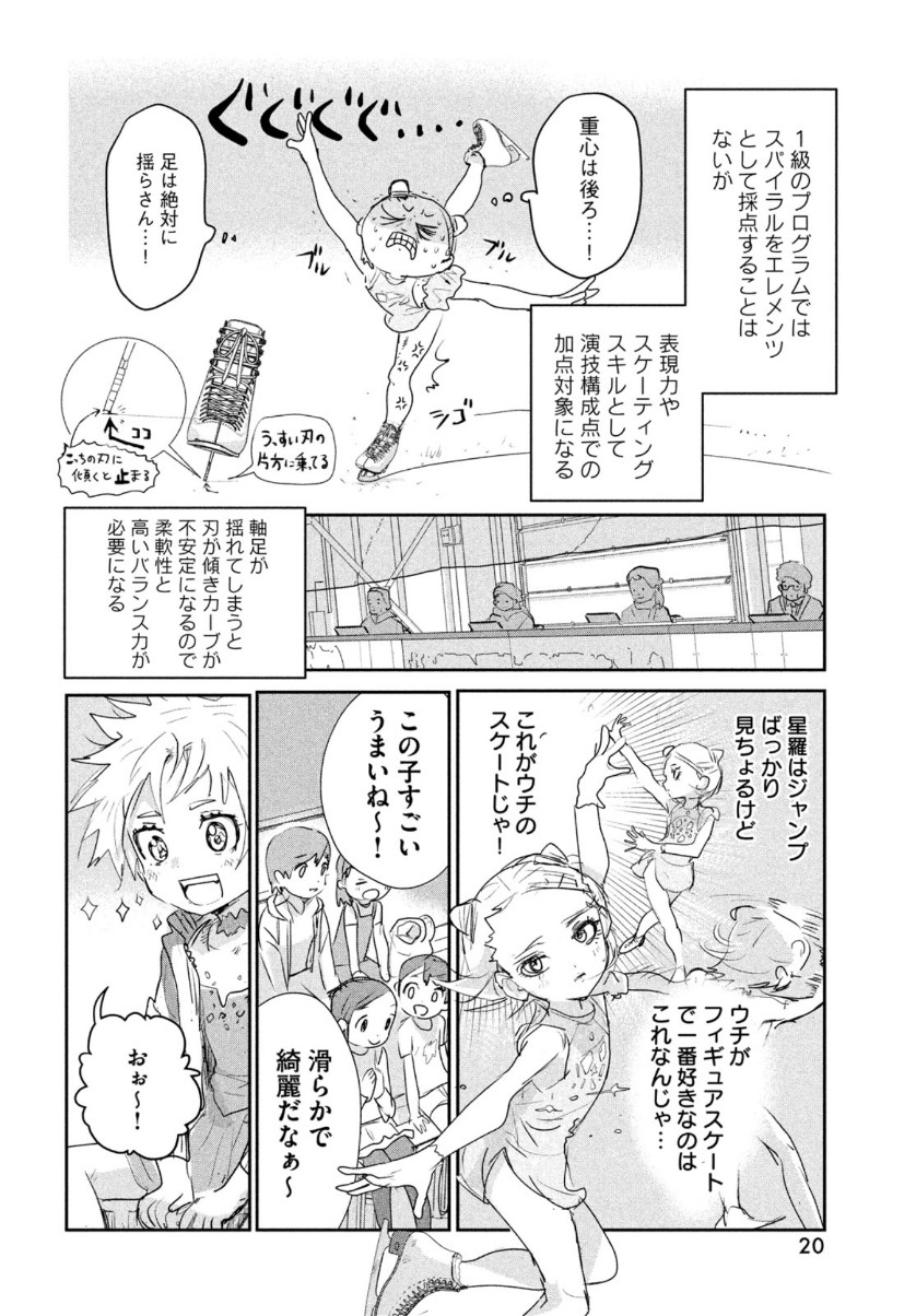 メダリスト 第9話 - Page 19