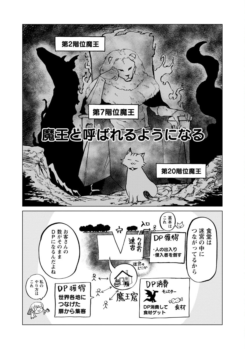 迷宮食堂『魔王窟』へようこそ 第8話 - Page 8