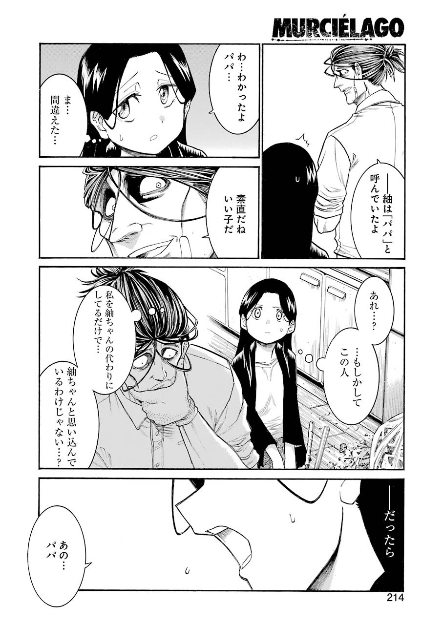 MURCIÉLAGO -ムルシエラゴ- 第127話 - Page 20