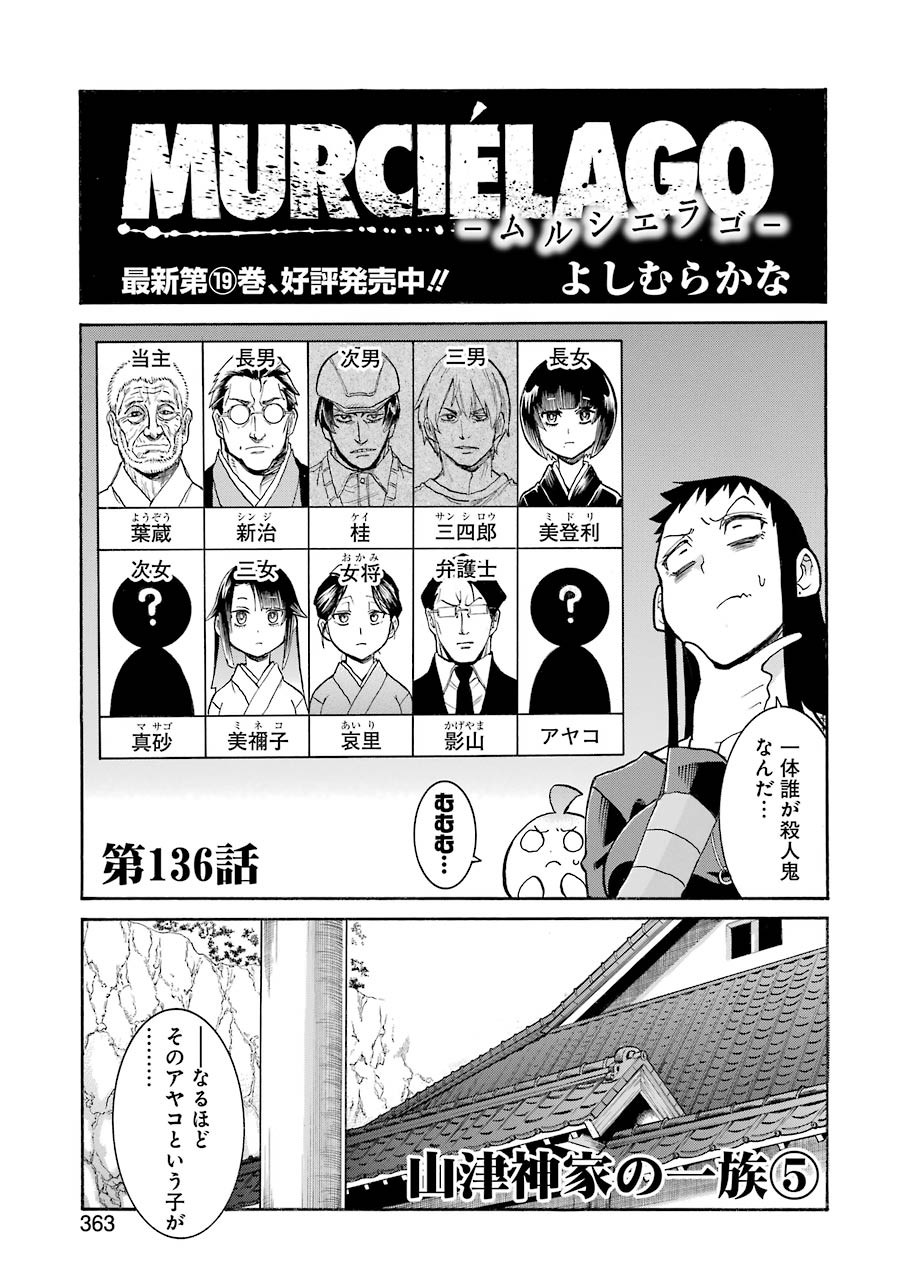 MURCIÉLAGO -ムルシエラゴ- 第136話 - Page 4