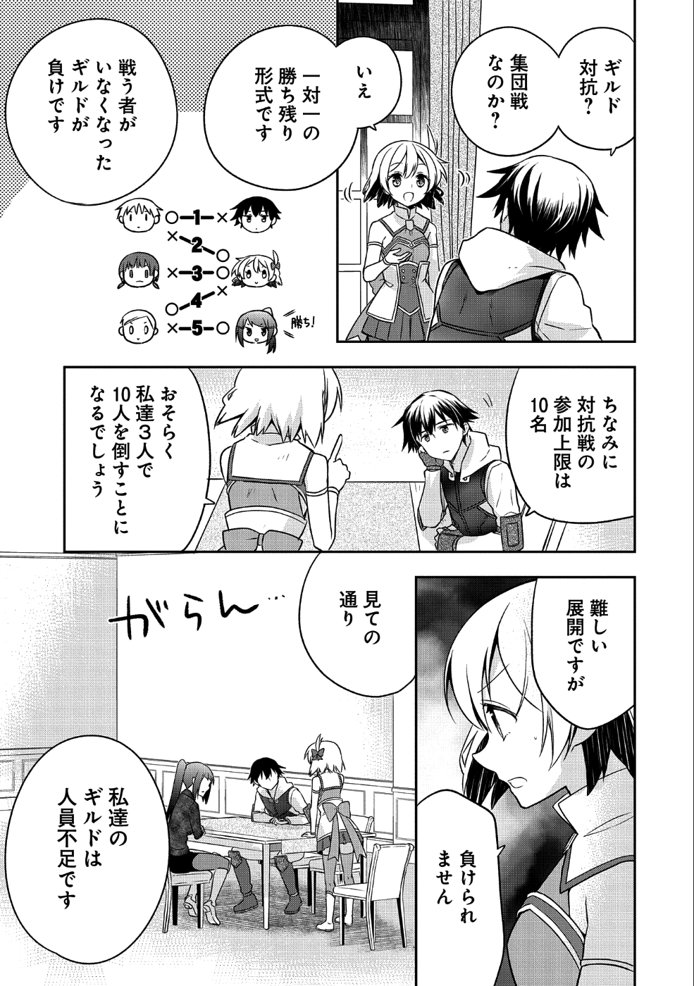 無職の英雄別にスキルなんか要らなかったんだが 第5話 - Page 3