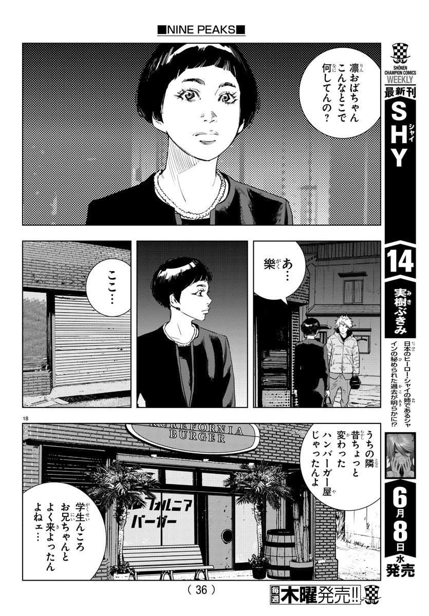 ナインピークス 第1話 - Page 21