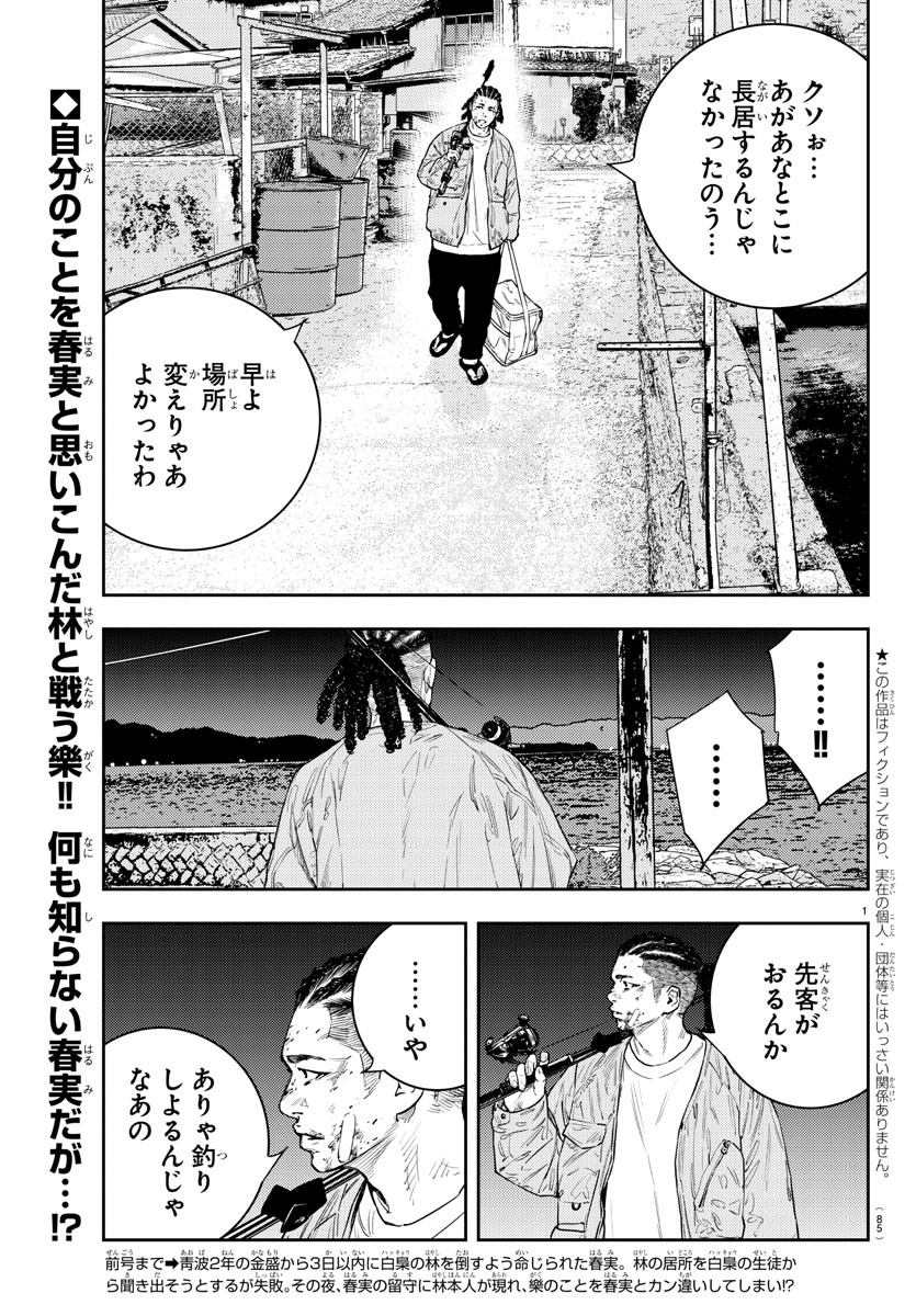 ナインピークス 第8話 - Page 2