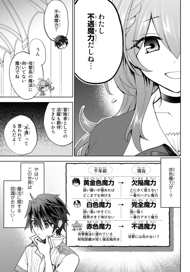 Nishuume Cheat No Tensei Madoushi (manga) 第2.1話 - Page 17