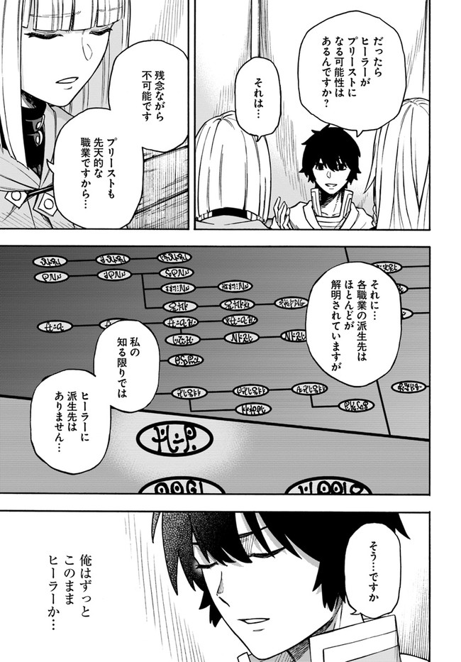 ニトの怠惰な異世界症候群 第15.2話 - Page 7