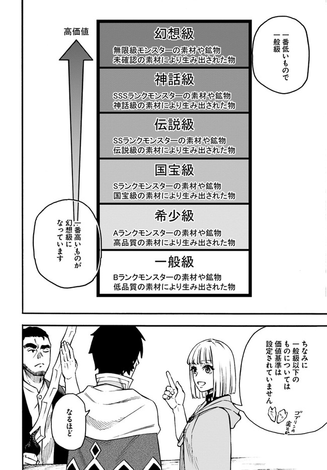 ニトの怠惰な異世界症候群 第19.2話 - Page 14