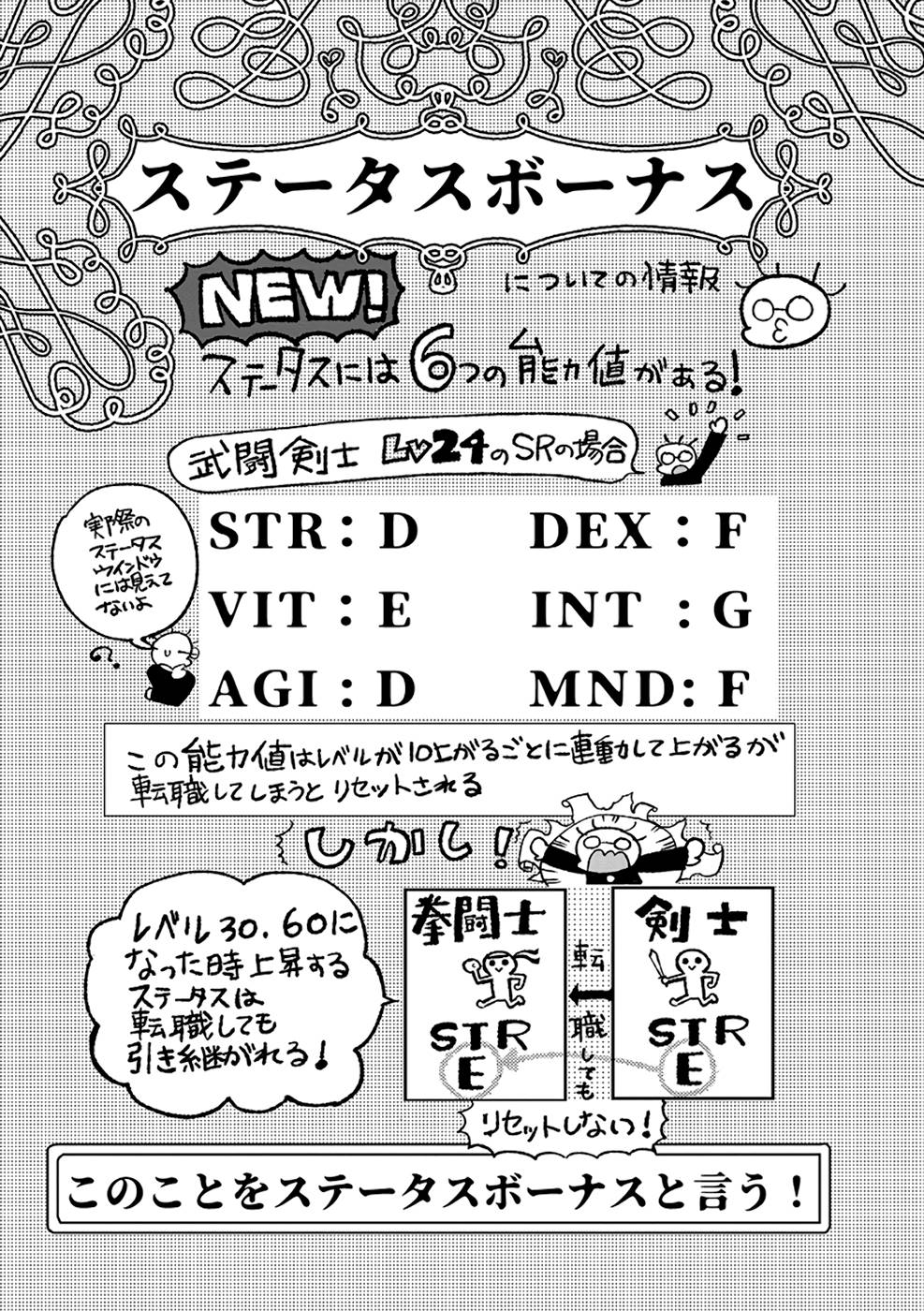 俺、勇者じゃないですから。～VR世界の頂点に君臨せし男。転生し、レベル１の無職からリスタートする～ 第12話 - Page 3