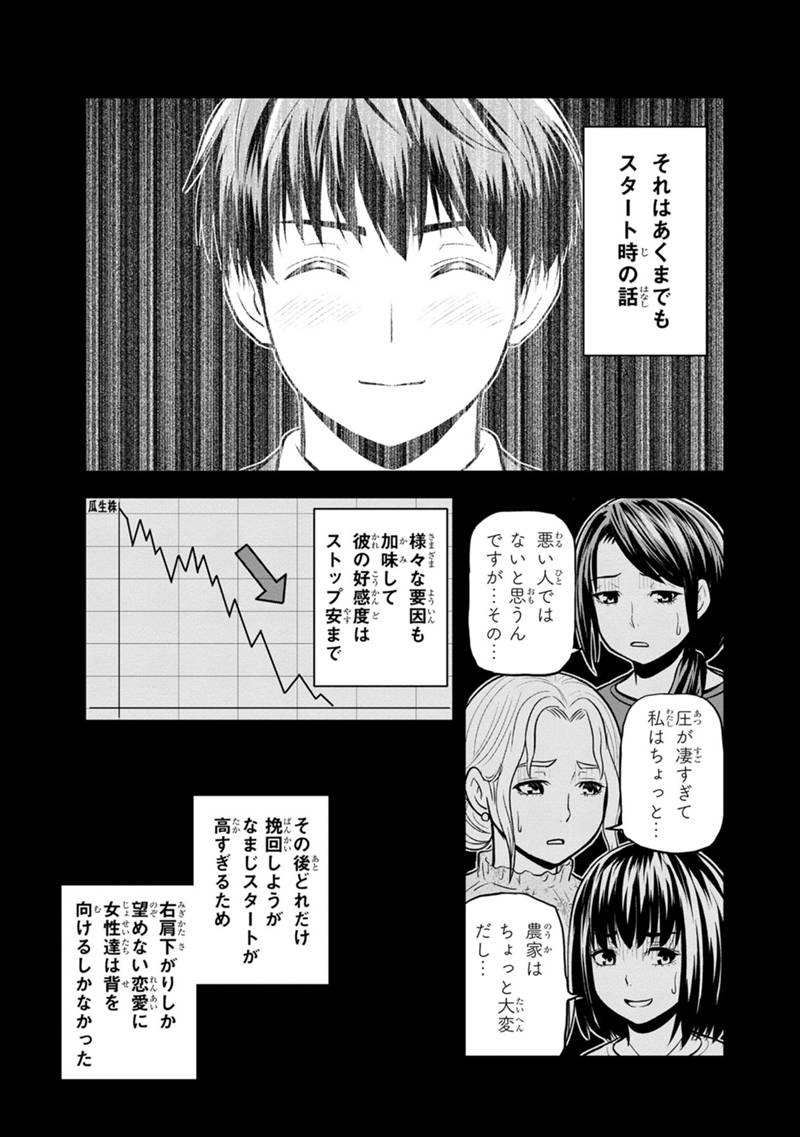 俺んちに来た女騎士と田舎暮らしすることになった件 第129話 - Page 8